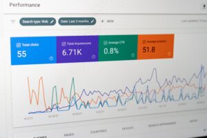 Performance marketing